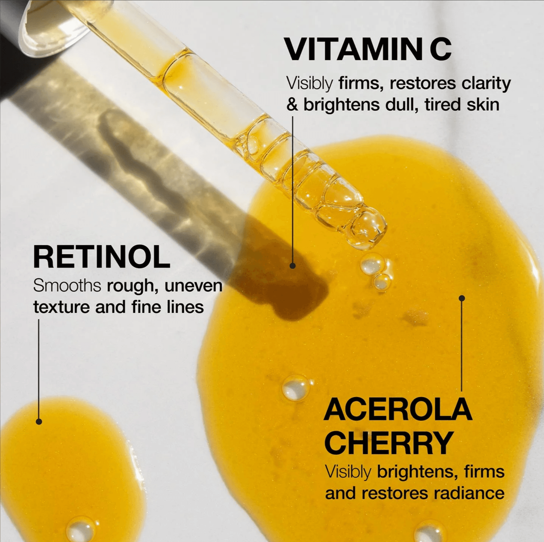 Vitamin C technology